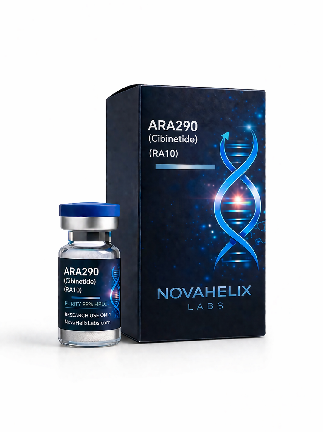 ara290 (cibinetide) (ra10) ara290 (cibinetide) (ra10)